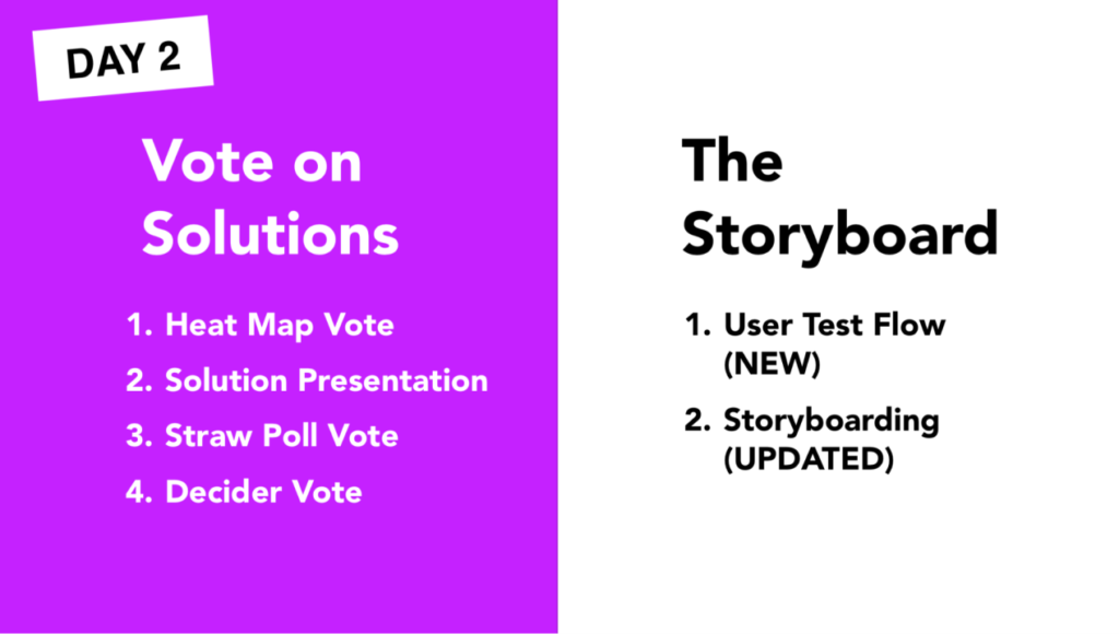 Tuesday - Design Sprint