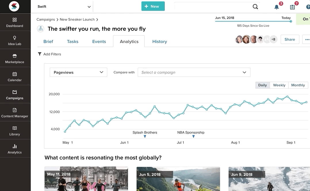 Newscred report