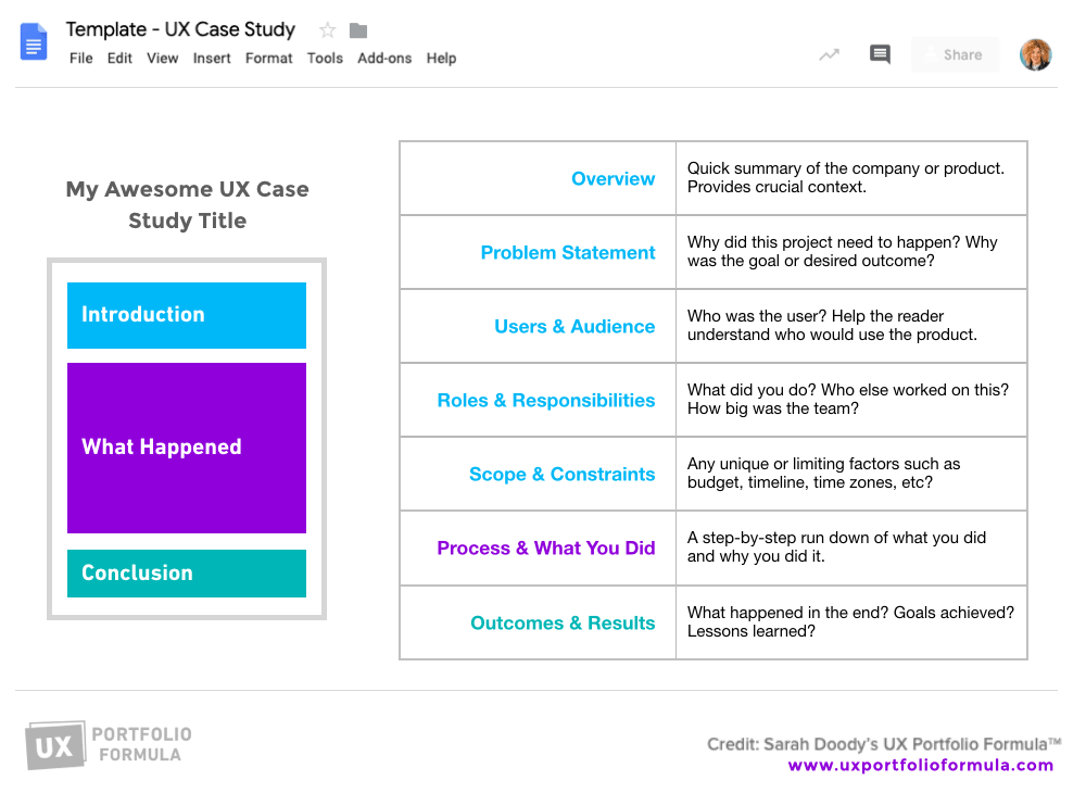 https://s3.amazonaws.com/www-inside-design/uploads/2019/07/UX-case-study-template-graphic.png
